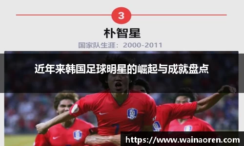 近年来韩国足球明星的崛起与成就盘点