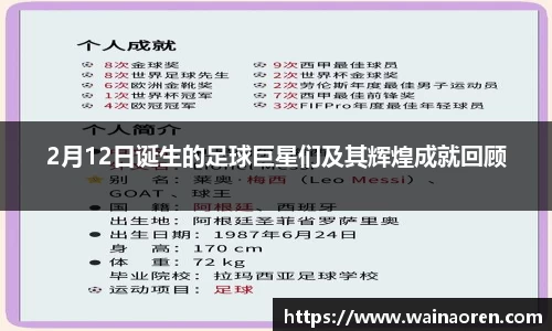 2月12日诞生的足球巨星们及其辉煌成就回顾