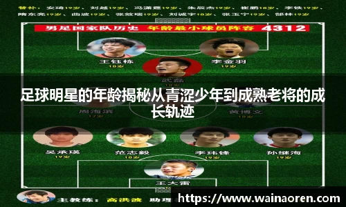足球明星的年龄揭秘从青涩少年到成熟老将的成长轨迹